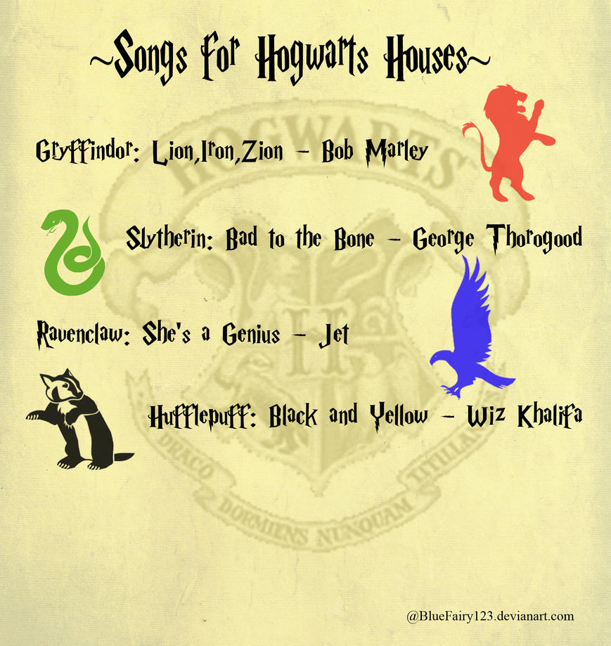 http://th08.deviantart.net/fs71/PRE/i/2012/127/4/b/music_for__hogwarts_houses_by_bluefairy123-d4ytlb0.jpg