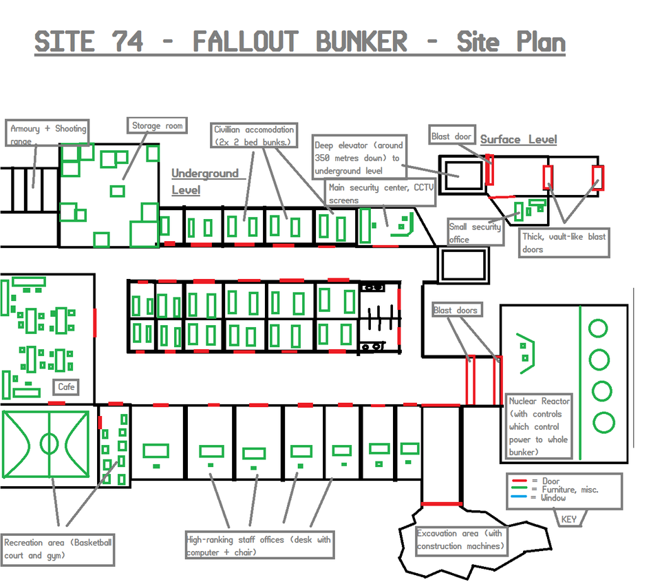 SITE 74 FALLOUT BUNKER Site Plan (Map Idea) by